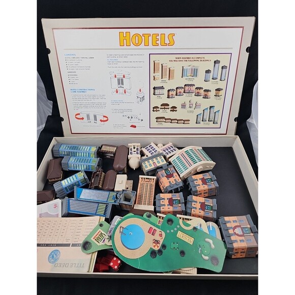 Vintage 1987 Milton Bradley MB HOTELS Real Estate Money Board Game 100% Complete - Picture 8 of 11